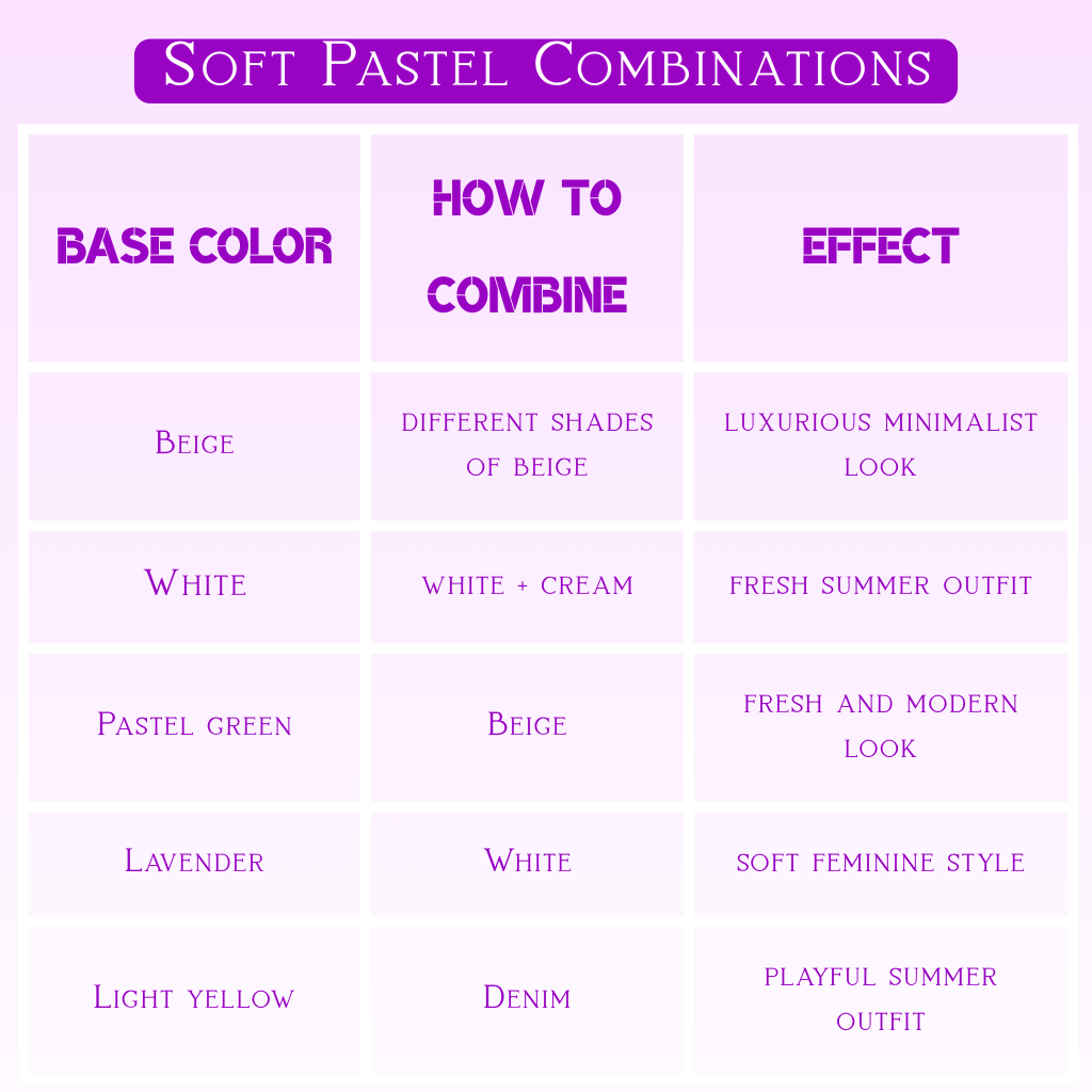 soft pastel color combinations fashion guide pastel green lavender beige white summer outfit ideas for women