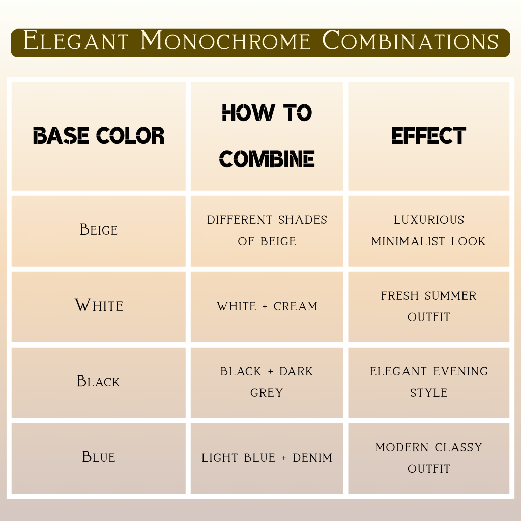 elegant monochrome color combinations fashion guide beige white black blue outfit ideas for classy women